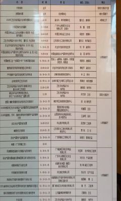 營(yíng)銷亮嘴赴廣西參加衛(wèi)生殺蟲(chóng)用品年會(huì)，創(chuàng)始人親自接待考察推動(dòng)日用雜品銷售